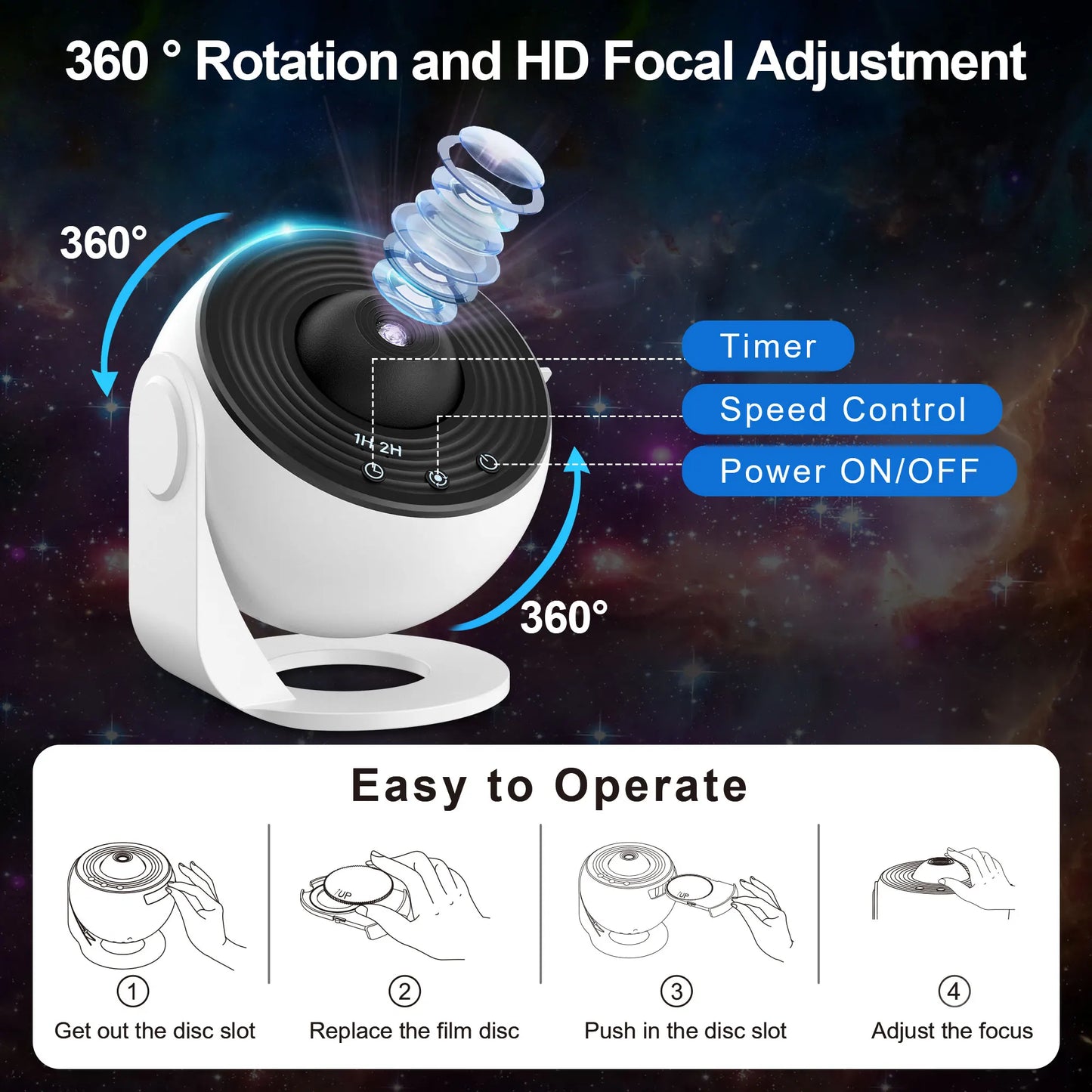 Infrared lamp with 360-degree rotation and HD focal adjustment features on a space-themed background.